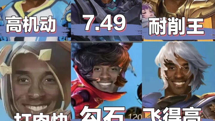 ภูเขาที่สูงที่สุดในเลนพัฒนา, แม่น้ำที่ยาวที่สุด