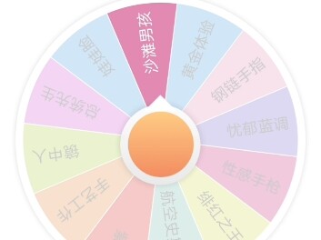 穿越Jojo(6)