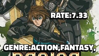 rekomendasi anime op