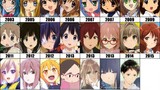 Công ty sản xuất của Rikka và Violet cũng đã thực hiện những bộ anime này!