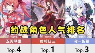 约会大作战角色人气排名，看看洋人的审美和我们国人是否一样？【欧美篇】