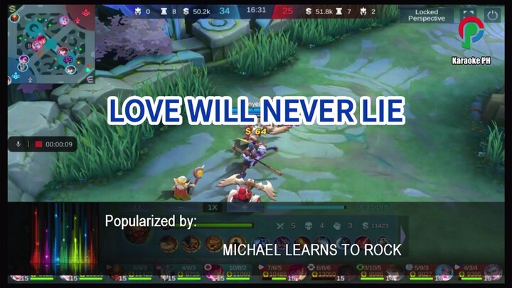 Michael Learns To Rock Love Will Never Lie Karaoke PH
