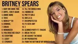 Britney Spears Top Collection 2022