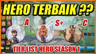 HERO TERBAIK DAN TERBURUK CALL OF DRAGONS !! TIER LIST HERO COD !!