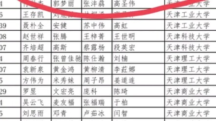 2022 National Electrical Contest B Problem: Provincial First Prize! Time for the parking-back closed