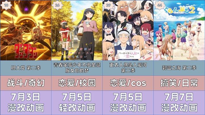 七月新番放送时间一览【2025年夏季/7月新番】
