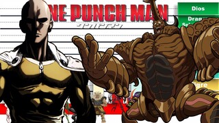 Niveles de la casa De la Evolucion De One Punch Man//Opm manga//Saitama