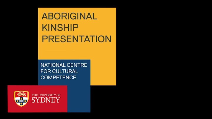Aboriginal Kinship presentation_ Nations, Clans and Family Groups