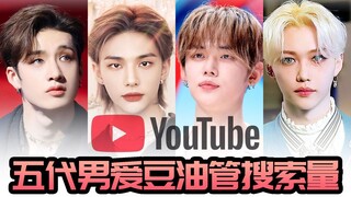 The top five male idols by YouTube search volume in the first half of 2022: Hwang Hyun-jin, Choi Yeo