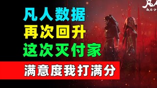 数据再次回升！这次灭付家，满意度我打满分！《凡人修仙传》每日数据增量