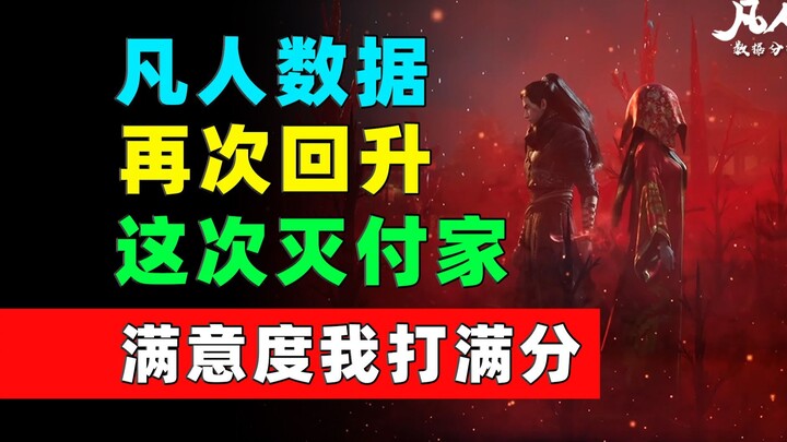 数据再次回升！这次灭付家，满意度我打满分！《凡人修仙传》每日数据增量