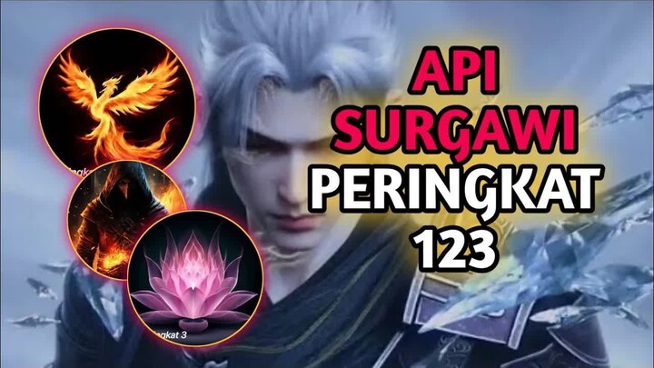 PERINGKAT API SURGAWI BTTH