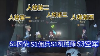 [Kejuaraan Tahunan] Pertandingan Identity V terbaik! 4 pemain teratas berkumpul!