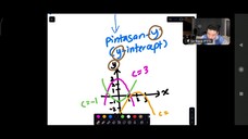 MATEMATIK F4 BAB 1 KUADRATIK