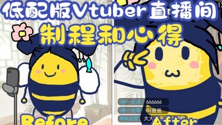 Budget 250 Virtual Livestream Room Notes Sharing | Zero Looks, Zero Voice, Zero Monetization | Discu