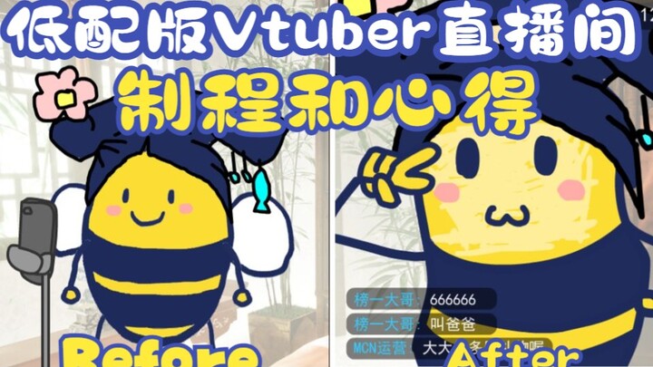 Budget 250 Virtual Livestream Room Notes Sharing | Zero Looks, Zero Voice, Zero Monetization | Discu