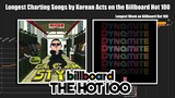 Longest Charting Songs by Korean Acts on the Billboard Hot 100 K-Pop History!