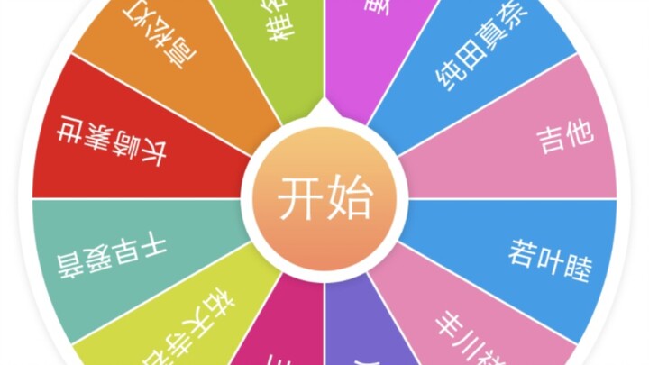 【ave mujica】mortis小姐炸裂的一生 小睦的第二人格会有什么人生呢