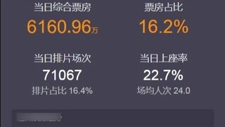 Perbedaan antara film yang bagus dan yang buruk-6