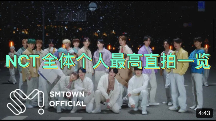 A Roundup of NCT Members’ Highest Solo View Counts! Let’s Check Out These 22 Handsome Guys!