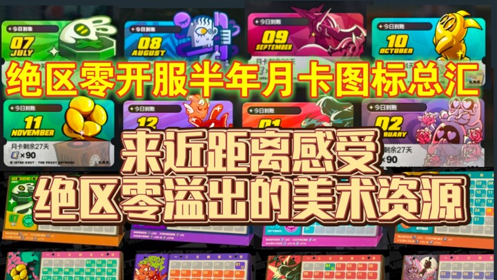 A Complete Collection of Monthly Pass Icons for Honkai: Star Rail Six Months After Launch