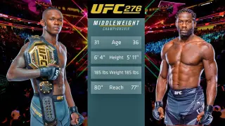 UFC 276: Adesanya vs. Cannonier Full Fight