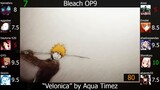 Top Aqua Timez Anime Songs (Party Rank)