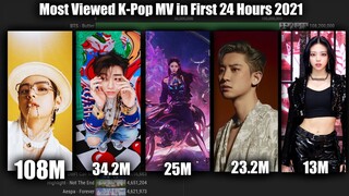 Most Viewed K-Pop Idol MV 2021 in the First 24 Hours!