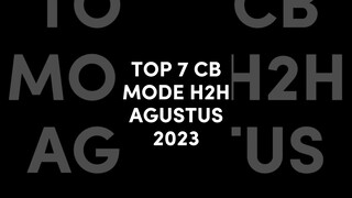 TOP 7 CB MODE H2H FIFA MOBILE BULAN AGUSTUS 2023 #fifamobile #fifaindonesia #fifagameplay #fifa23