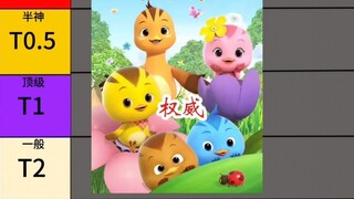 评价萌鸡小队战力排名