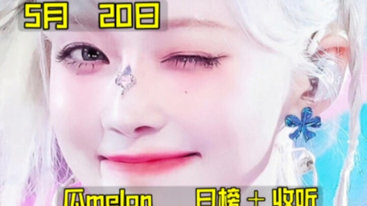 『ตารางผลไม้ประจำวัน』อันดับ 1 อาจต้องเปลี่ยนคนแล้ว… อัตราการพุ่งขึ้นระดับจักรวาลของ Zha แรงจนทุกคนตาม