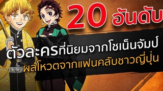 20 อันดับ ตัวละครยอดนิยมจากจั๊มป์ Kimetsu no Yaiba
