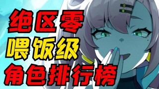 [Absolute Zone Zero] Open Beta: All Characters Tier Lists, Still Not Sure Which to Train? A Must-Rea