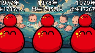 【波兰球】1974年～2024年出生人口数量统计