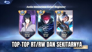 TOP KABUPATEN DAN SEKITARNYA HAHAH