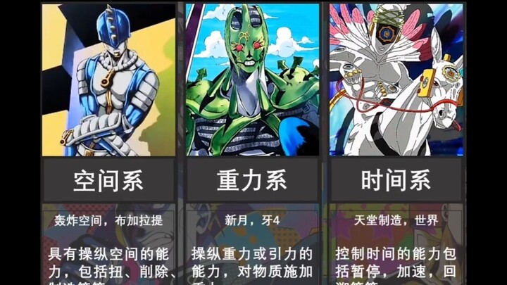 盘点JOJO排行，哪类替身最无解？