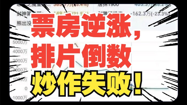 春节档电影，再次打脸“女粉消费力”谎言