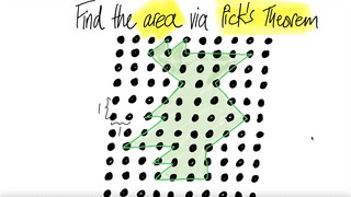 Find the area via Pick's Theorem