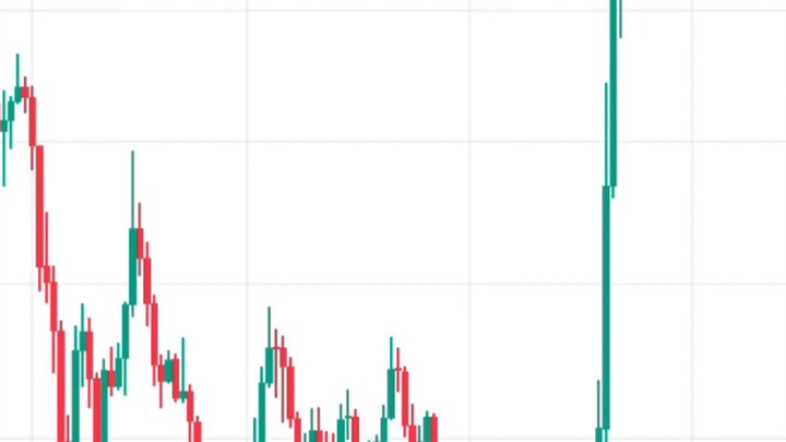 When You Hold XRP Through The Pain! 📉🚀 | Crypto Memes