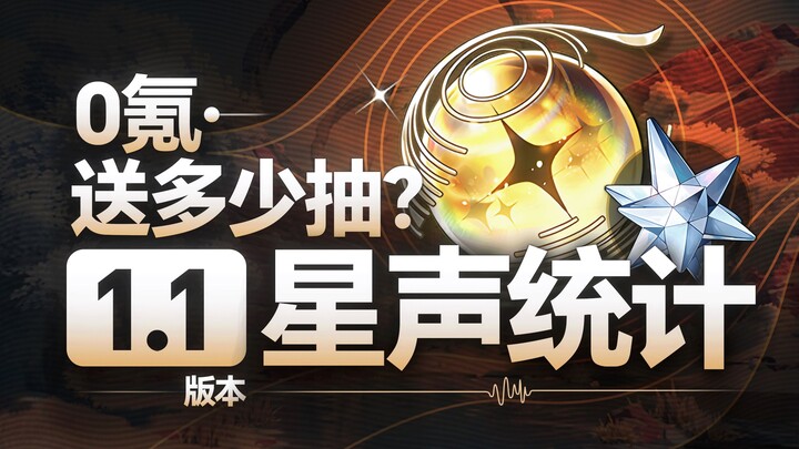 【Mingchao】Berapa banyak gacha gratis yang bisa didapat tanpa mengeluarkan uang? Statistik Star Voice