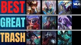The OFFICIAL Mobile Legends Tier List by ML Guide