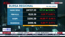 Investor Market Opening BeritaSatu TV - 16 Juli 2025