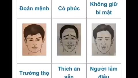 Xem tướng chuẩn ghê trài