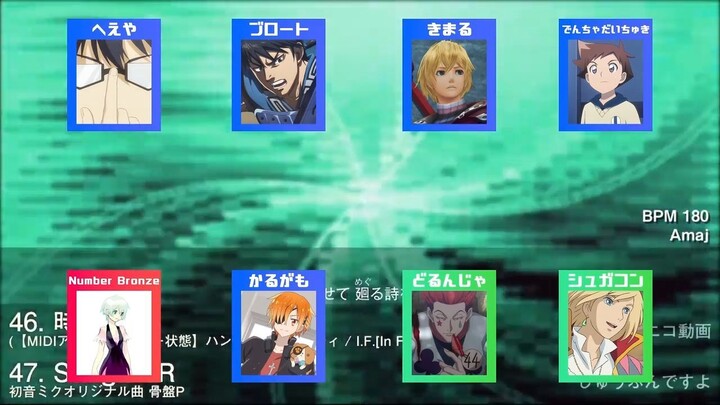 【合唱】ニコニコ動画のアチコチ2【超メドレー歌ってみた投稿祭2026】part2