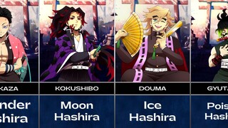 WHAT IF UPPER MOONS WERE HASHIRAS | Demon Slayer - Kimetsu no yaiba