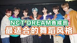 [NCT DREAM] What dance styles are each member good at? | Professional dancer analysis