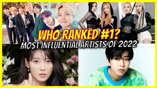 Top 10 Artists of 2022 Poll Results According To Gallup Korea