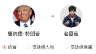 Mối quan hệ giữa Trump và Lão Fan Qie