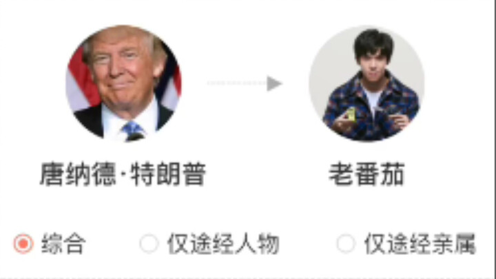 Hubungan Trump dengan Lao Fan Qie