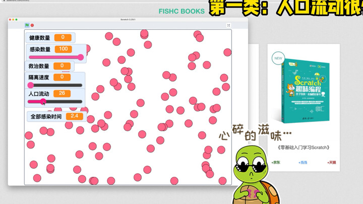 ไม่น่าเชื่อว่าวิธีป้องกันที่ดีที่สุดสำหรับ “โมเดลการแพร่กระจาย 🦠” ที่เขียนไว้ในปี 2019 ยังคงใช้ได้ผล